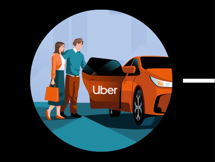 Ofertă UBER - Călătorește cu Uber: -80% la primele două curse!